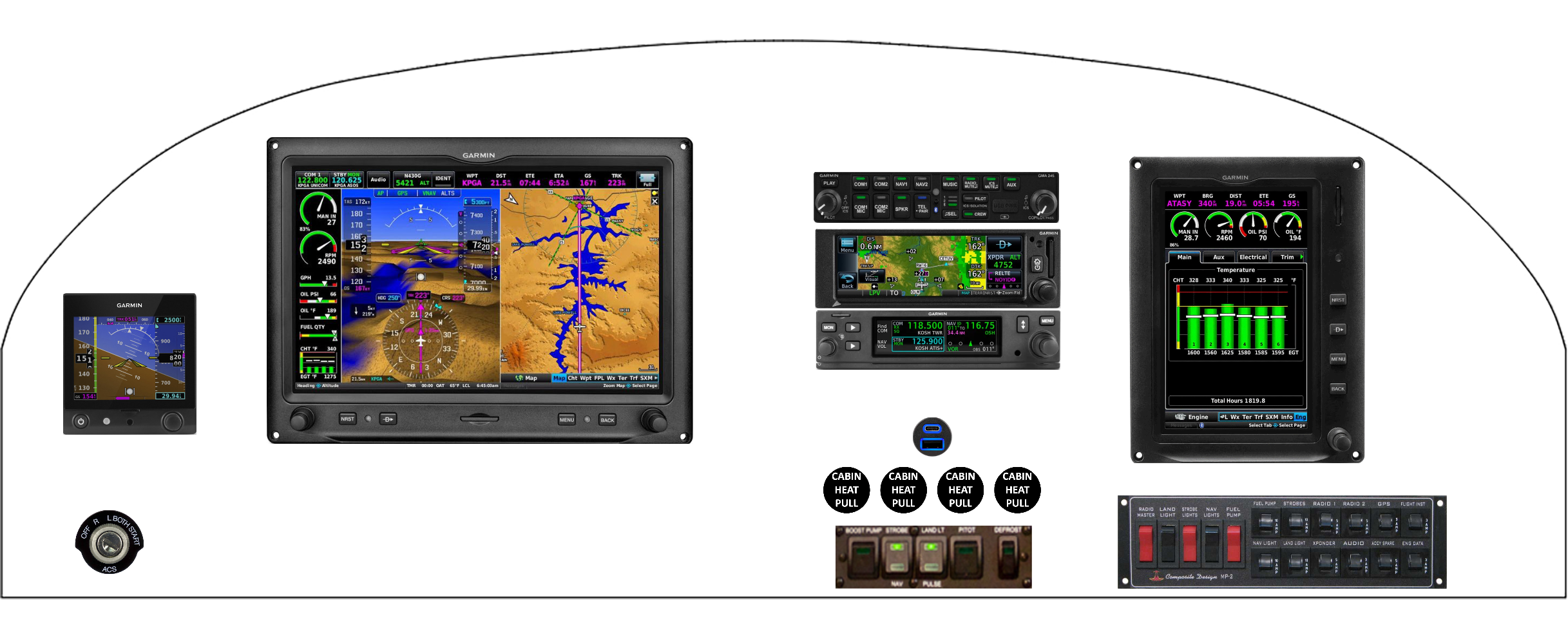 STOL CH801 panel designed in the Panel Designer